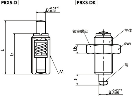 PRXS-D分度柱塞 - 推压型寸法図