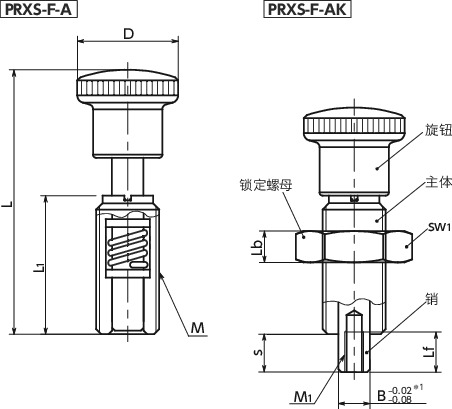 PRXS-F分度柱塞 - 推压型寸法図