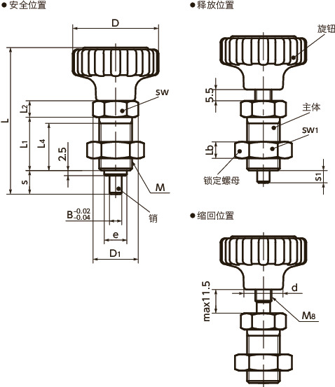 PSKX分度柱塞 - 带防误操作机构寸法図