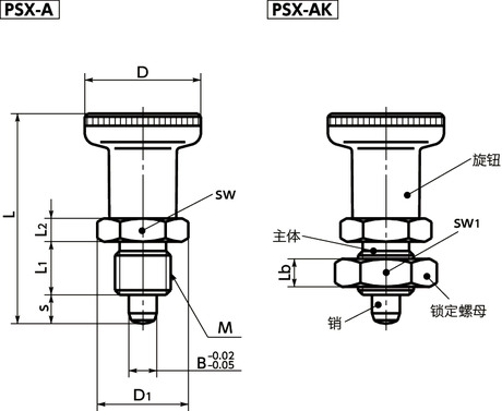 PSX分度柱塞 - 短巧型寸法図