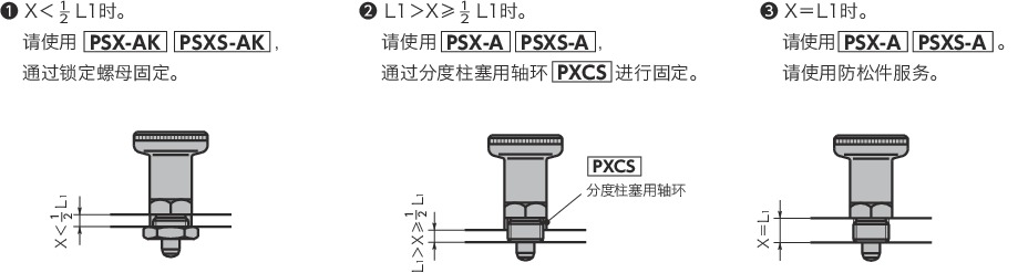 PSX分度柱塞 - 短巧型