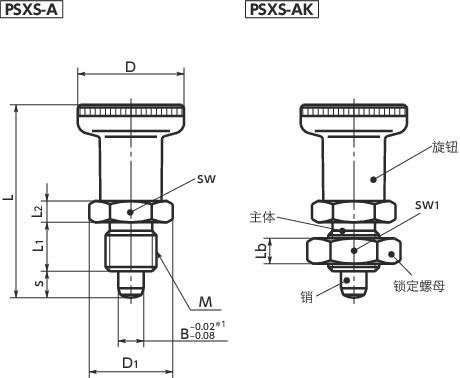 PSXS分度柱塞 - 短巧型寸法図