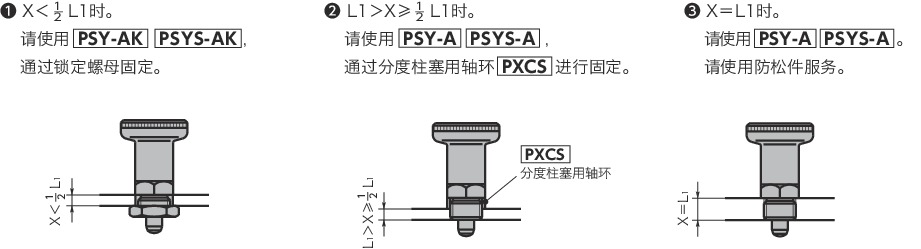 PSY分度柱塞 - 带锁定机构 - 短巧型