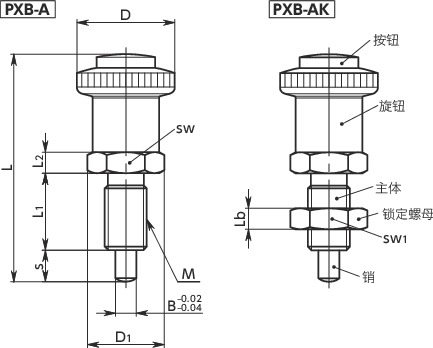 PXB分度柱塞 - 带操作按钮寸法図