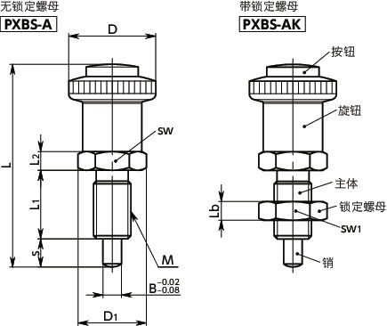 PXBS分度柱塞 - 带操作按钮寸法図