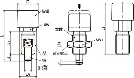 PXP分度柱塞 - 按压式按钮型寸法図