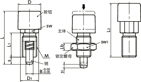 PXPS-A4分度柱塞 - 按压式按钮型寸法図