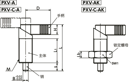 PXV-A分度柱塞 - 手柄型寸法図