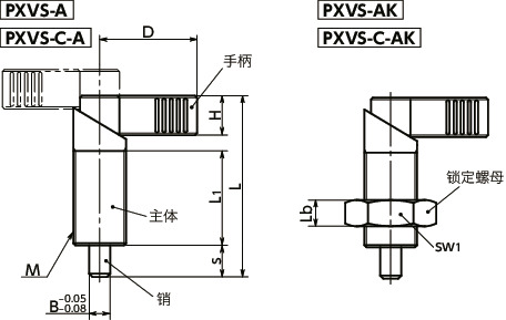 PXVS-A分度柱塞（不锈钢制）- 手柄型寸法図