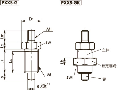 PXXS-G分度柱塞 - 无旋钮型寸法図