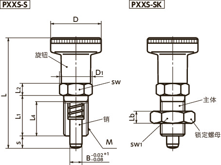 PXXS-S分度柱塞寸法図