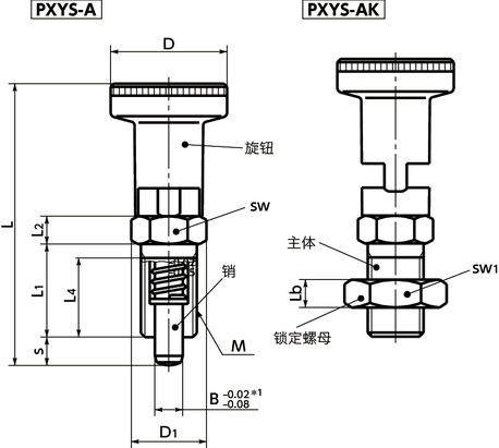 PXYS分度柱塞 - 带锁定机构寸法図
