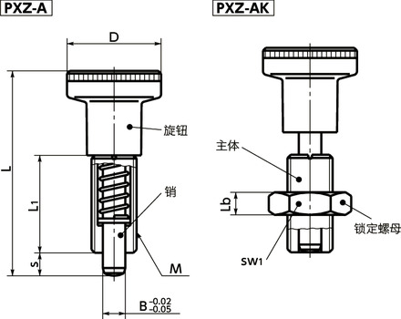 PXZ分度柱塞 - 全螺纹型寸法図
