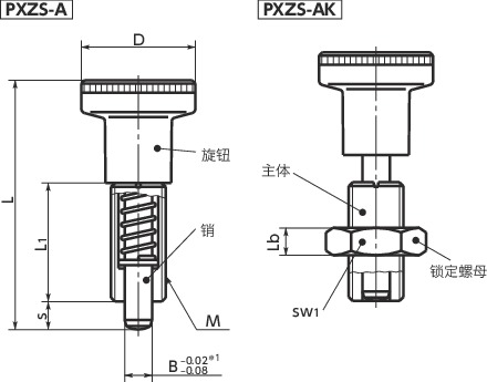 PXZS分度柱塞 - 全螺纹型寸法図