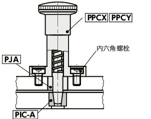 PIC-A分度柱塞用衬套 - 锥孔型