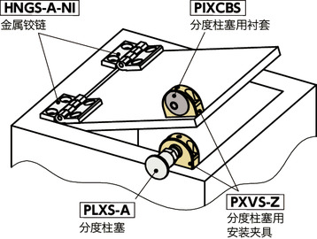 PIXCBS分度柱塞用衬套