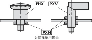 PXN分度柱塞用螺母