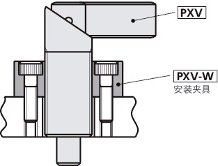 PXVS-W分度柱塞用安装夹具