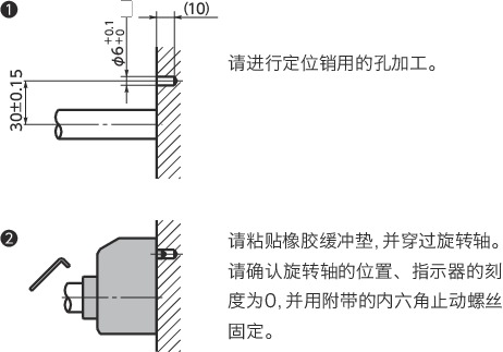 RDPS数字定位指示器 - 不锈钢轴套
