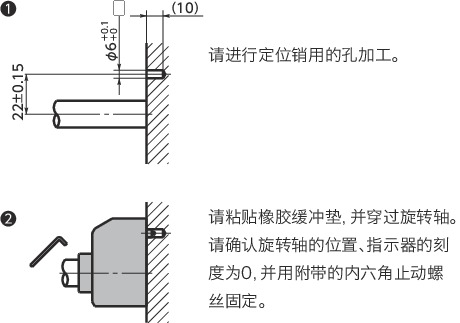 RDSS数字定位指示器 - 不锈钢轴套