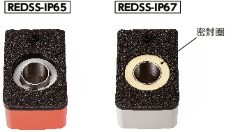 REDSS数字定位指示器、液晶显示