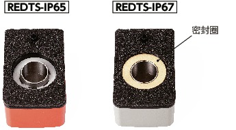 REDTS数字定位指示器、液晶显示