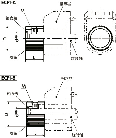 ECPI指示器用铝制控制旋钮寸法図