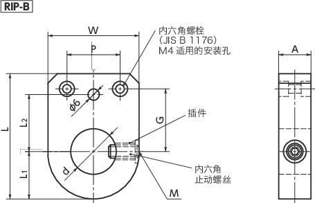 RIP-B指示器底座 - 定位螺丝固定型寸法図