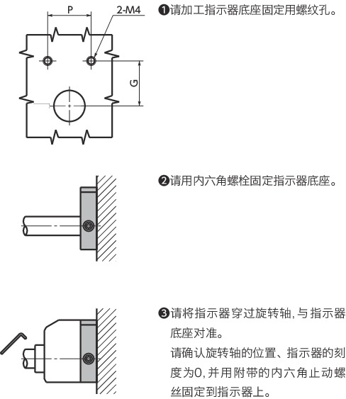 RIP-B指示器底座 - 定位螺丝固定型