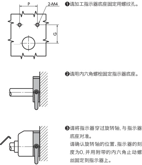 RIPS-L指示器底座 - 定位螺丝固定型（带手柄） - 不锈钢制