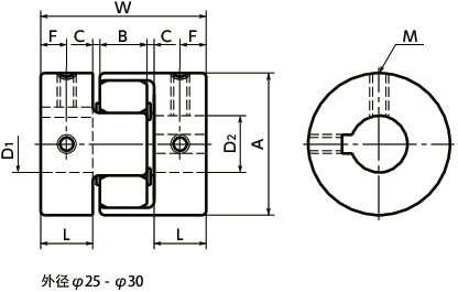 MJC-K-ERD挠性联轴器 - 梅花型 - 定位螺丝固定型＋键槽型寸法図