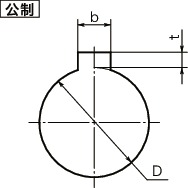 MJC-K-ERD挠性联轴器 - 梅花型 - 定位螺丝固定型＋键槽型