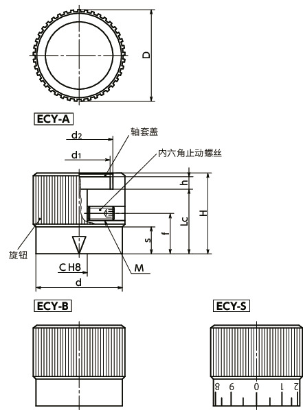 ECY铝制控制旋钮寸法図