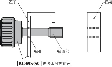 KDMS-SC防脱落凹槽旋钮