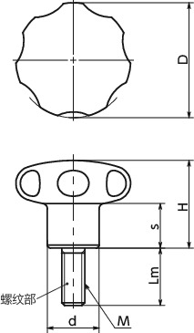 KEHMS不锈钢握把旋钮寸法図