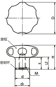 KEHS-M-A4-HD不锈钢握把旋钮 - 卫生型设计寸法図
