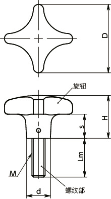 KJMS-NI十字形旋钮寸法図