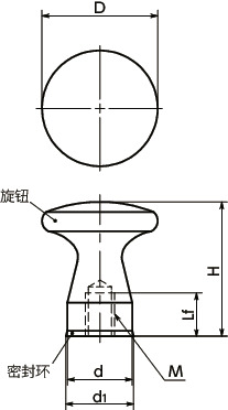 KMPFS-A4-HD金属旋钮 - 卫生型设计寸法図