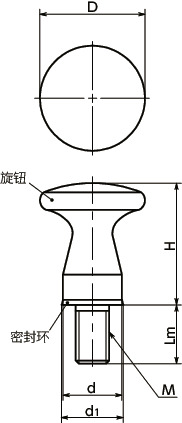 KMPMS-A4-HP-HD金属旋钮 - 卫生型设计