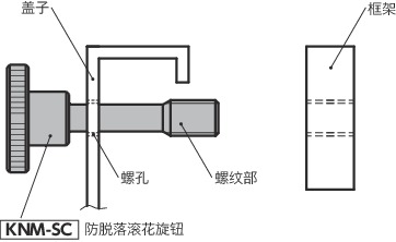 KNM-SC防脱落滚花旋钮