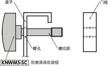 KNWMS-SC防脱落翼形不锈钢旋钮