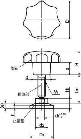 KSGMS-SBPS七角形旋钮 - 带止推垫寸法図