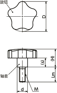 KSHM不锈钢握把旋钮寸法図