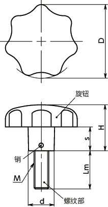 KSMA-MT七角形旋钮寸法図