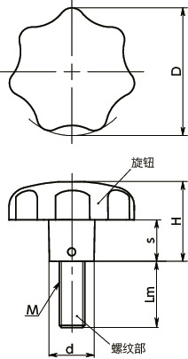 KSMS-NI七角形旋钮寸法図