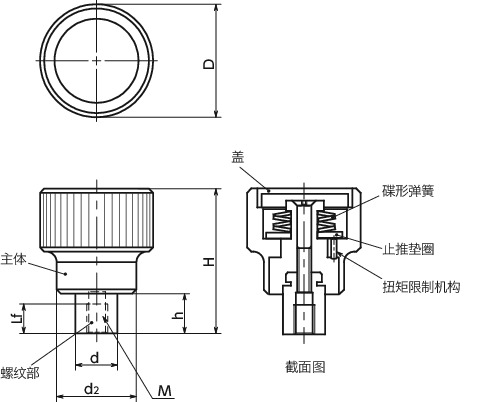 KTCF扭矩控制旋钮寸法図