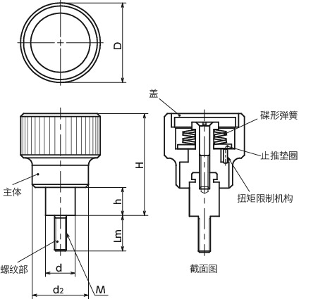 KTCM扭矩控制旋钮寸法図
