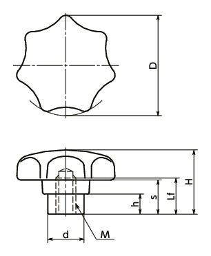 KTF-PF七角形旋钮寸法図