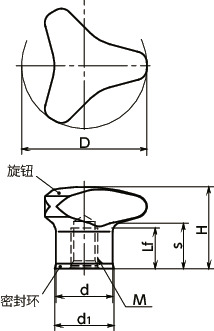 KTLFS-M-A4-HD三瓣旋钮 - 卫生型设计寸法図