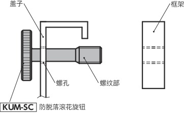 KUM-SC防脱落滚花旋钮